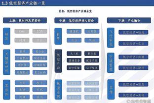 海沃德：并不是贬低科比谢幕战60分 但我们赛前知道输赢已不重要